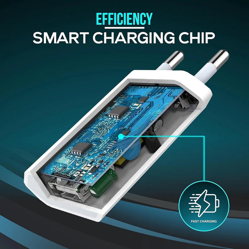 10 pçs/lote UE Plug 5V 1A Carregador de parede USB Adaptadores de energia portáteis para iPhone 6 7 8 plus 11 12 13 14 Samsung HTC-1A